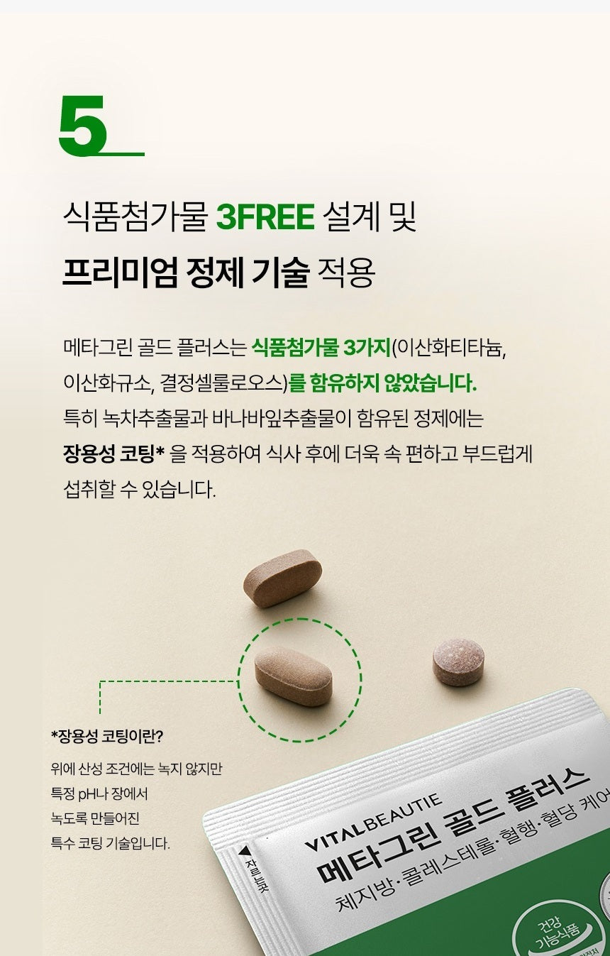 Viên Giảm Cân Vital Beautie Meta Green Gold Plus