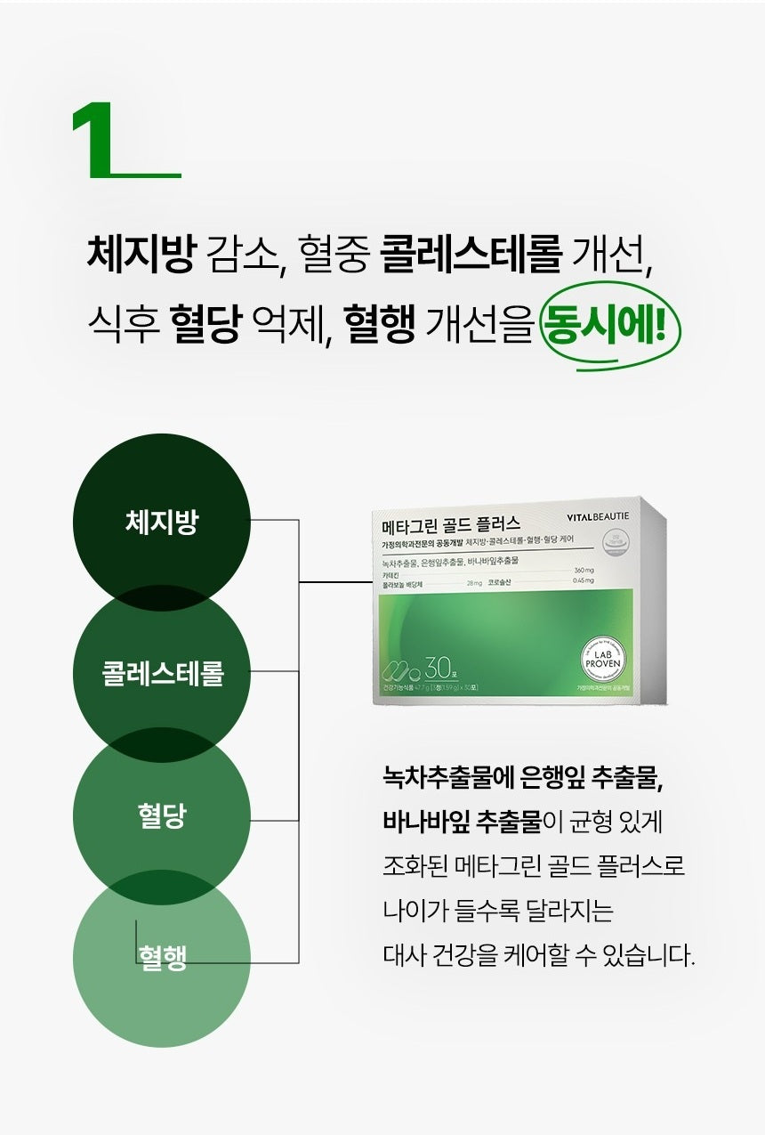 Viên Giảm Cân Vital Beautie Meta Green Gold Plus