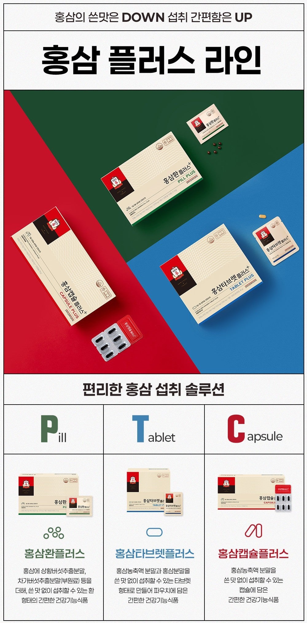 Viên Hồng Sâm KGC Korean Red Ginseng Capsule Plus #20 Days