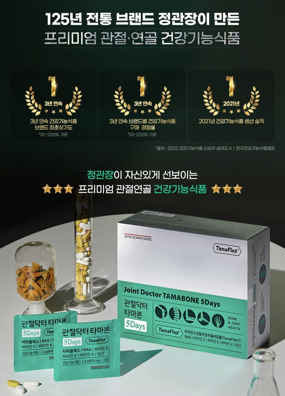 Viên Joint Doctor Tamabon 5 Days (800 mg x 3 Tablets x 30 Sachets)