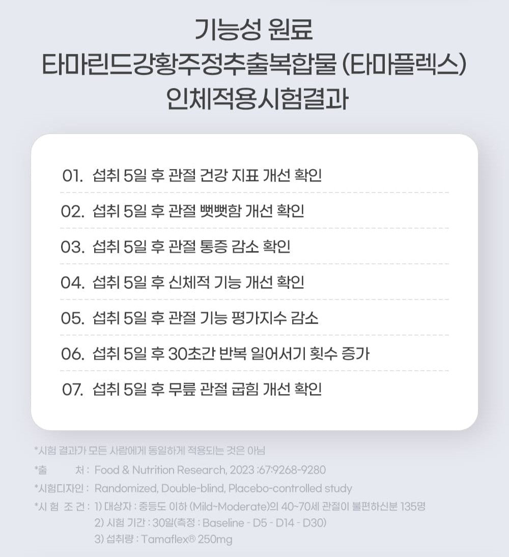 Viên Joint Doctor Tamabon 5 Days (800 mg x 3 Tablets x 30 Sachets)