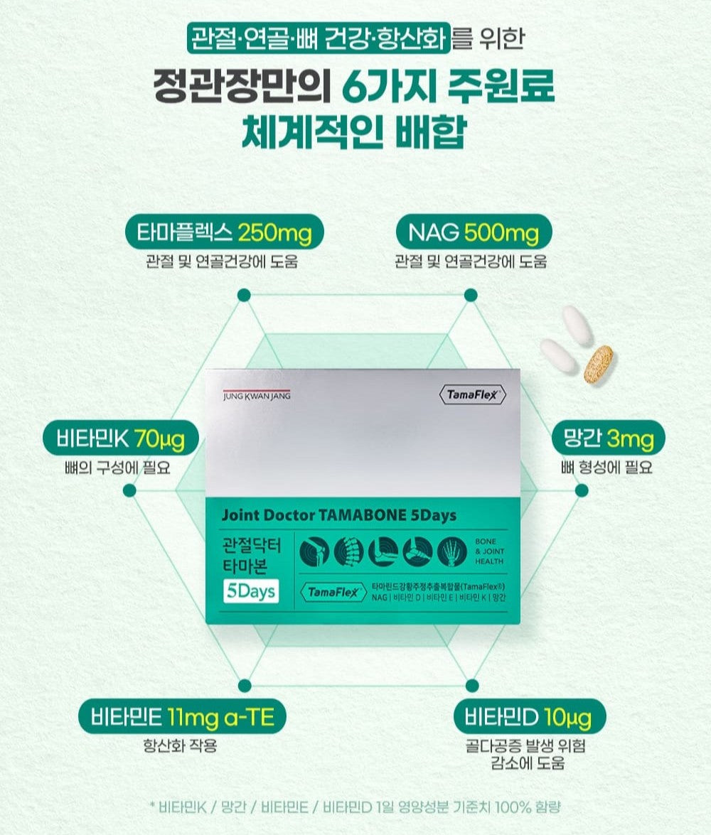 Viên Joint Doctor Tamabon 5 Days (800 mg x 3 Tablets x 30 Sachets)