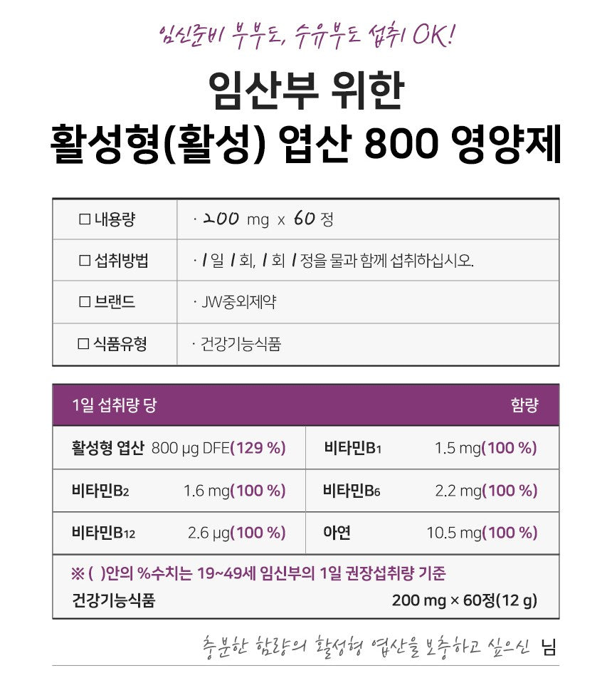 Viên JW Active Folic Acid 800 Supplement for Early Pregnancy #60 Tablets-Kallos