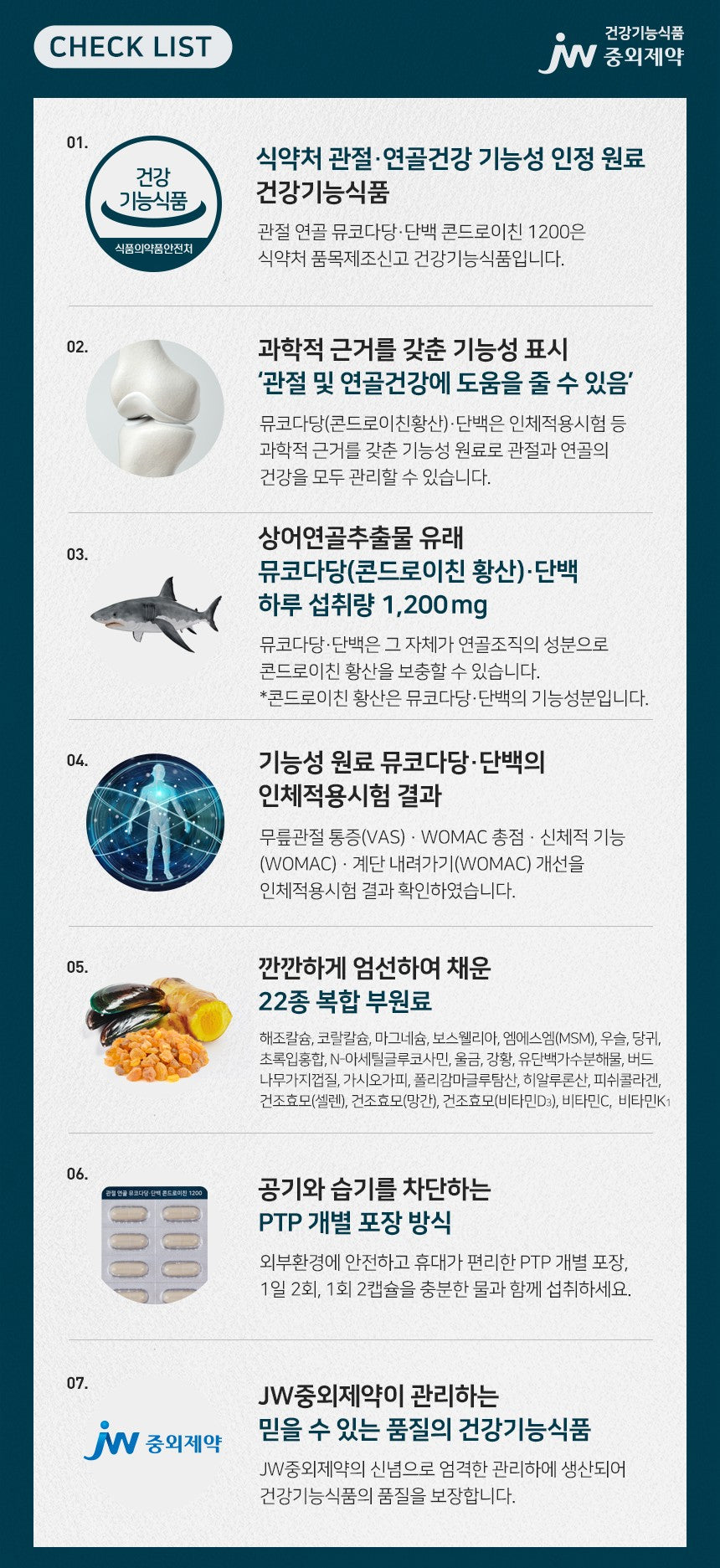 Viên JW Pharm Joint Cartilage Protein Chondroitin 1200 #60 Capsules