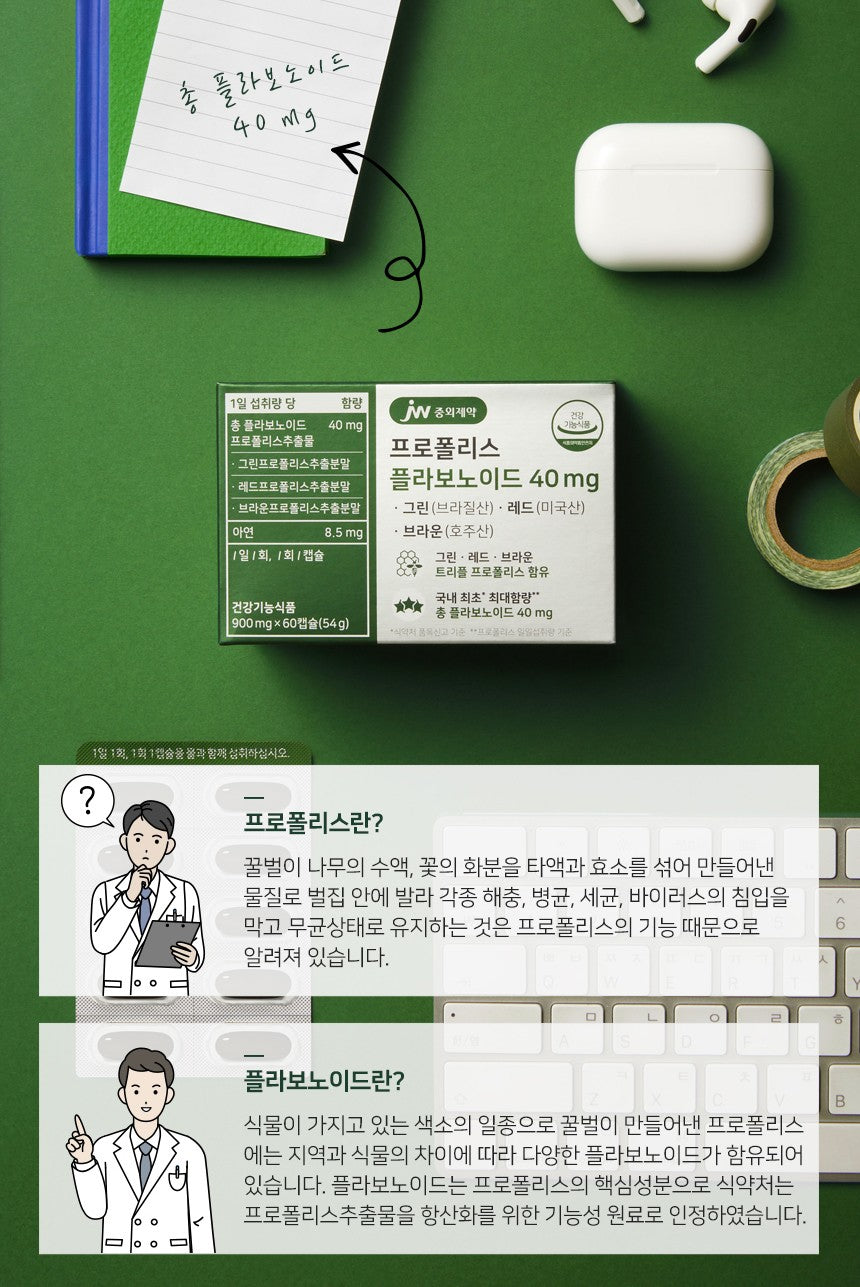 Viên JW Pharm Propolis Flavonoid 40mg #60 Capsules