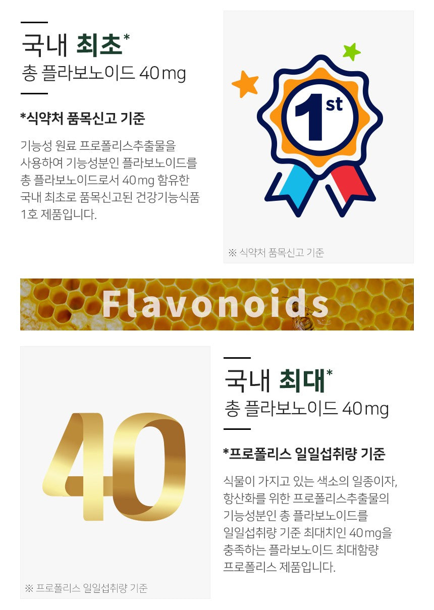 Viên JW Pharm Propolis Flavonoid 40mg #60 Capsules