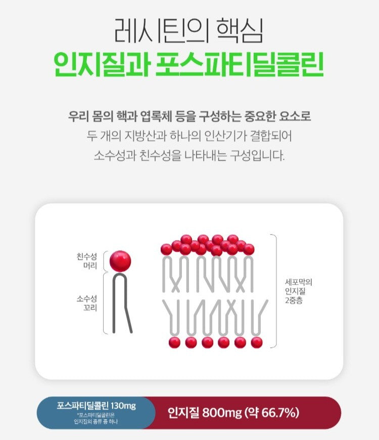 Viên Keep Origin Lecithin 1200 #90 Capsules