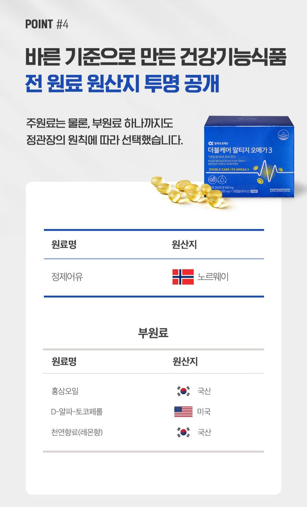 Viên KGC Jung Kwan Jang Alpha Project Double Care rTG Omega 3 #60 Days-Kallos