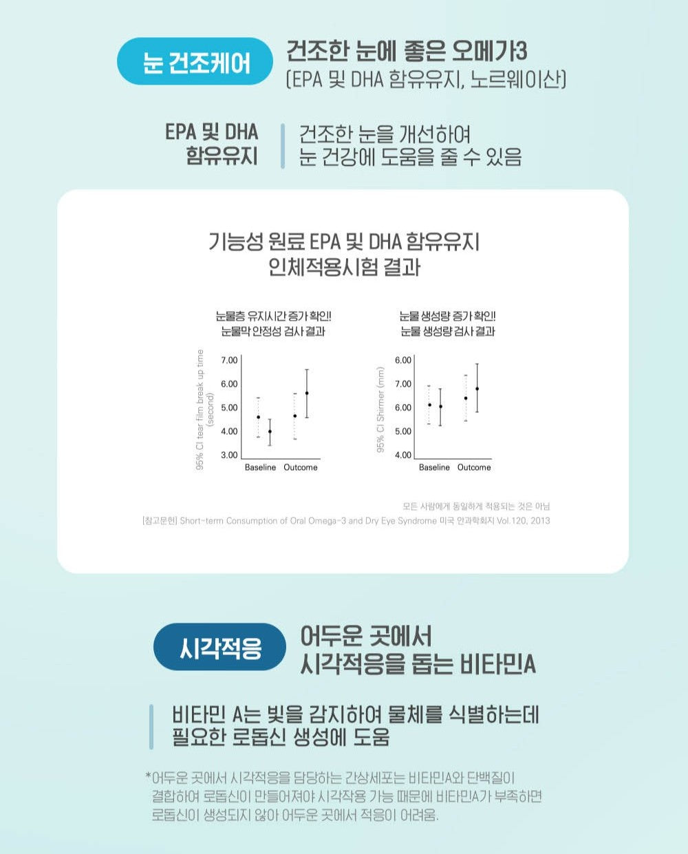 Viên KGC Jung Kwan Jang Alpha Project Eye Health #30 Days-Kallos