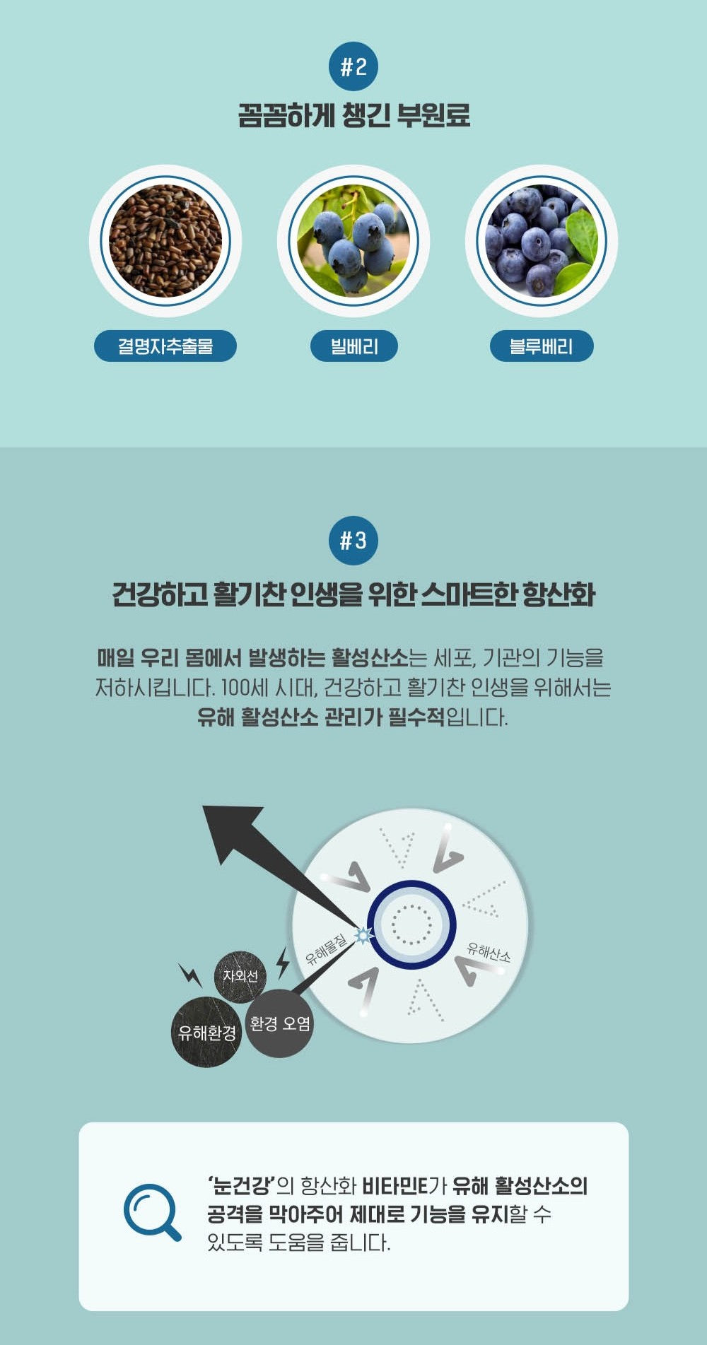 Viên KGC Jung Kwan Jang Alpha Project Eye Health #30 Days-Kallos