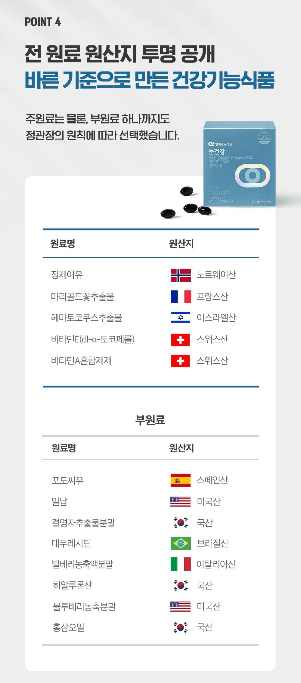 Viên KGC Jung Kwan Jang Alpha Project Eye Health #30 Days-Kallos