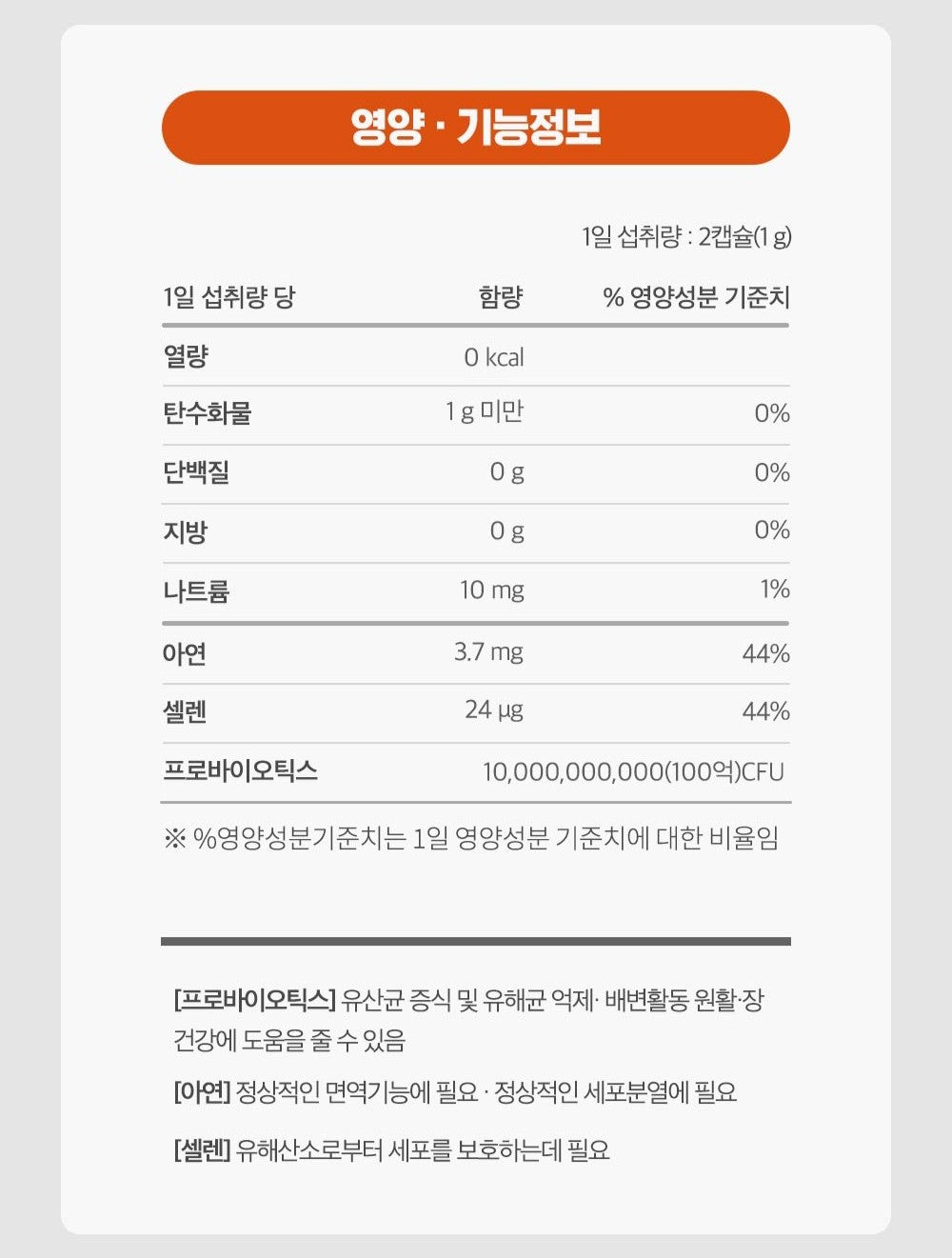 Viên KGC Jung Kwan Jang Alpha Project Focus Line Gut Health #30 Days