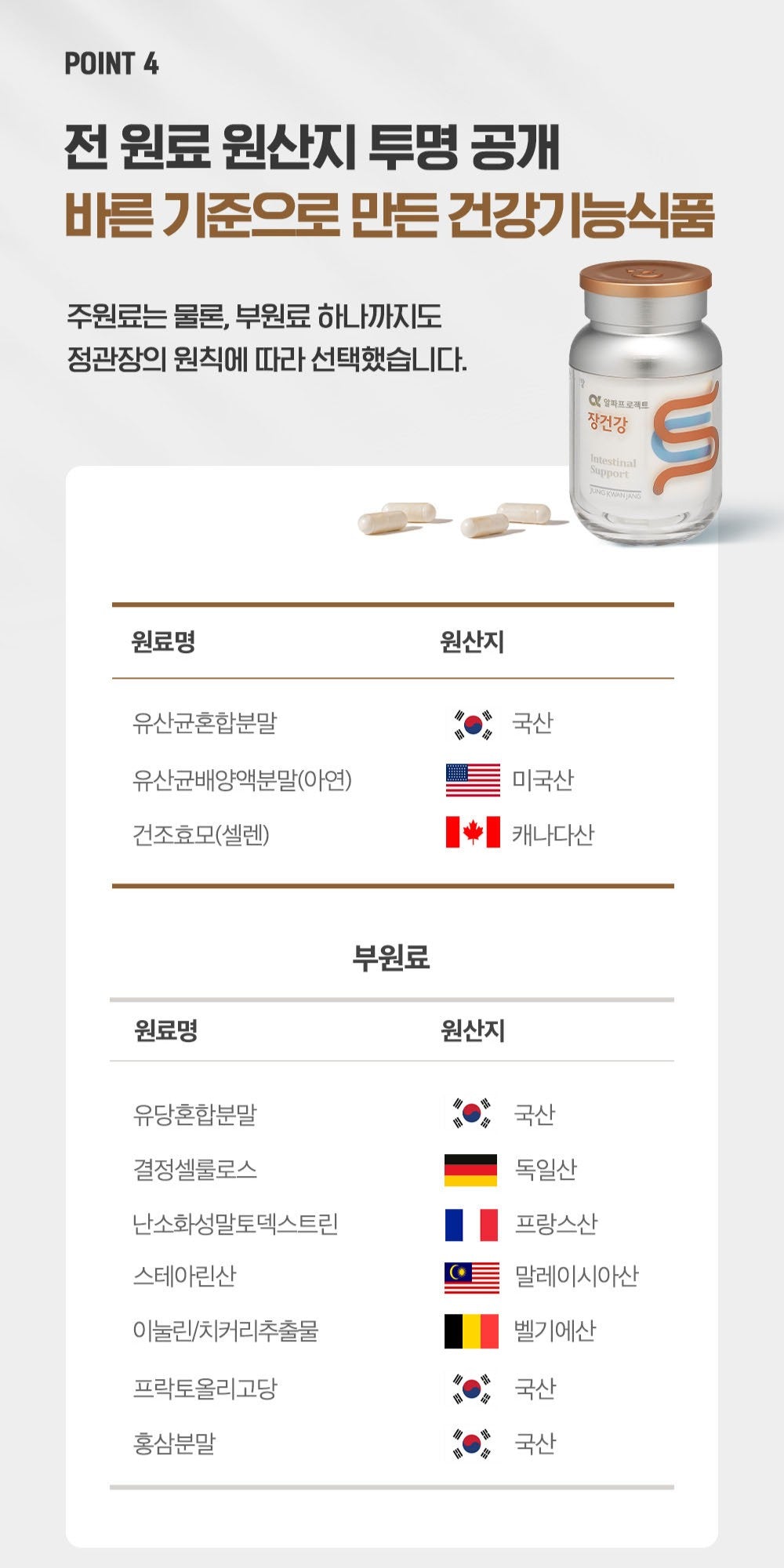 Viên KGC Jung Kwan Jang Alpha Project Intestinal Support #30 Days-Kallos