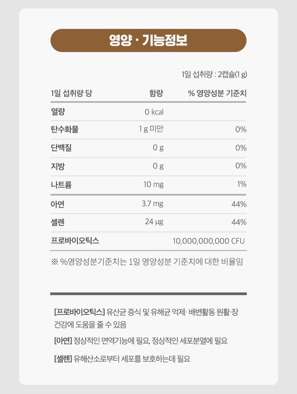 Viên KGC Jung Kwan Jang Alpha Project Intestinal Support #30 Days-Kallos