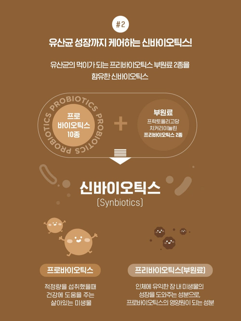 Viên KGC Jung Kwan Jang Alpha Project Intestinal Support #30 Days-Kallos