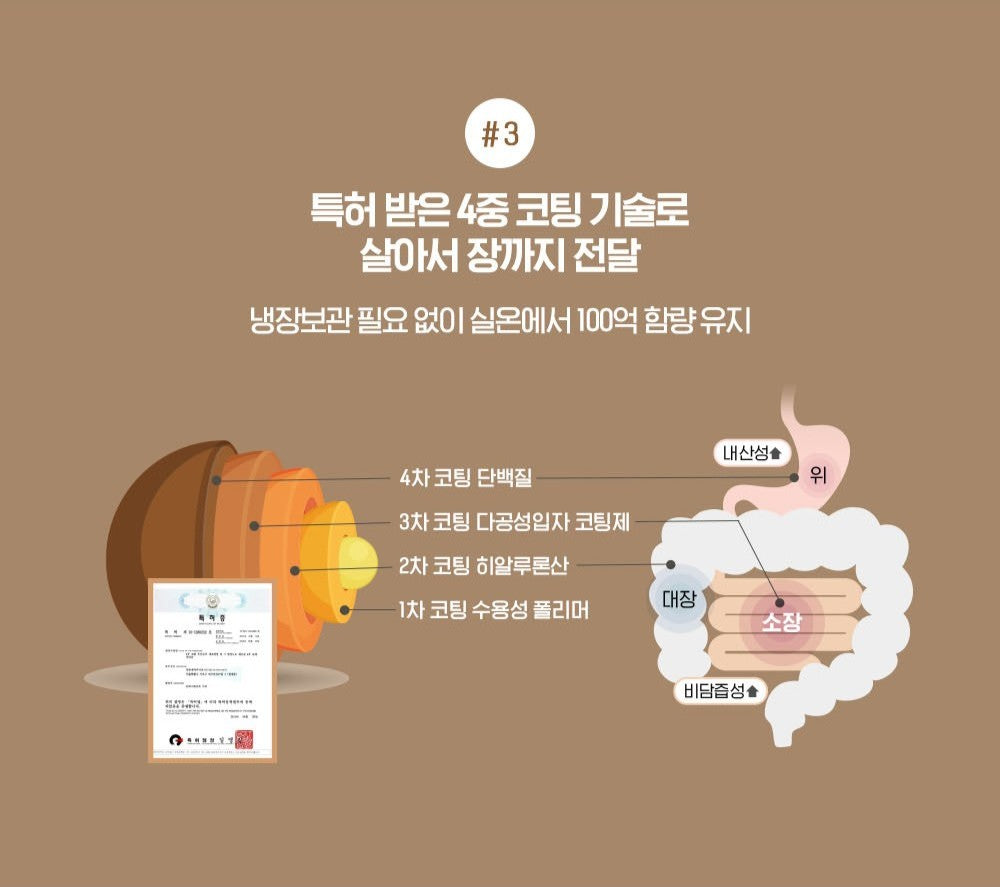 Viên KGC Jung Kwan Jang Alpha Project Intestinal Support #30 Days-Kallos