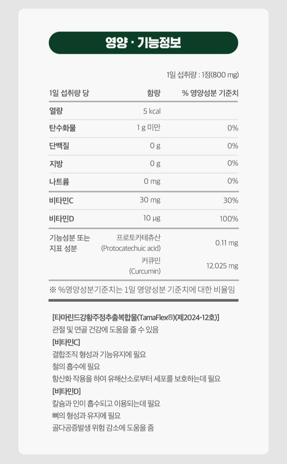 Viên KGC Jung Kwan Jang Alpha Project Joint Health #30 Tablets - Kallos Vietnam