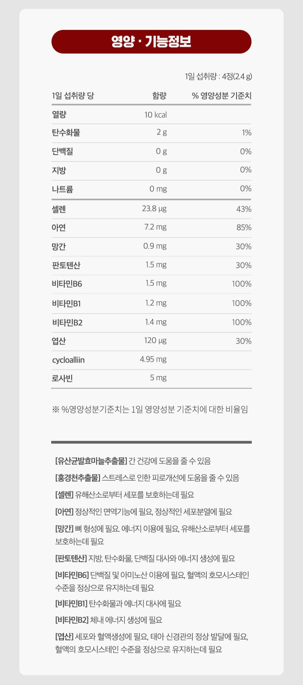Viên KGC Jung Kwan Jang Alpha Project Focus Line Liver Health #30 Days-Kallos