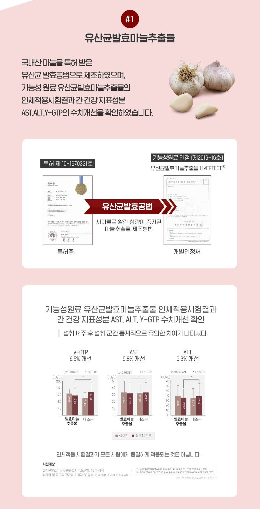 Viên KGC Jung Kwan Jang Alpha Project Focus Line Liver Health #30 Days-Kallos