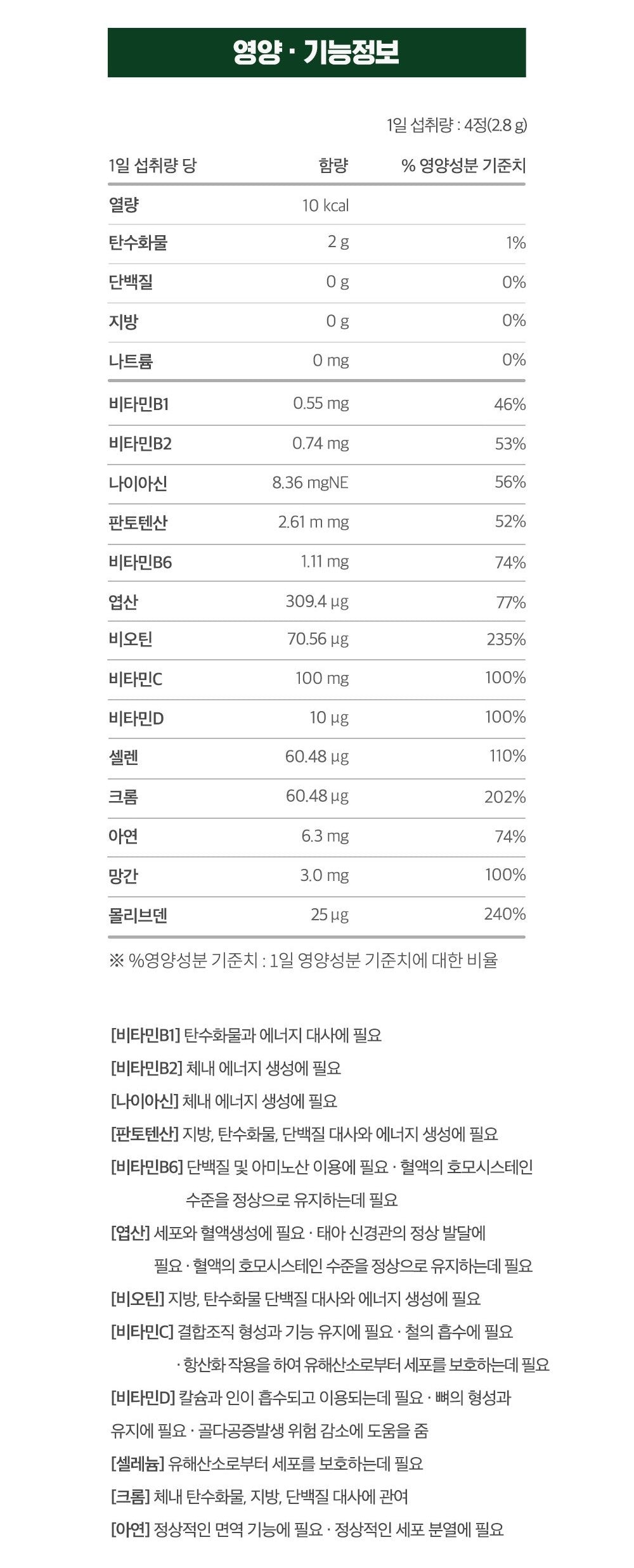 Viên KGC Alpha Project Premium Multivitamin Mineral #30 Days-Kallos