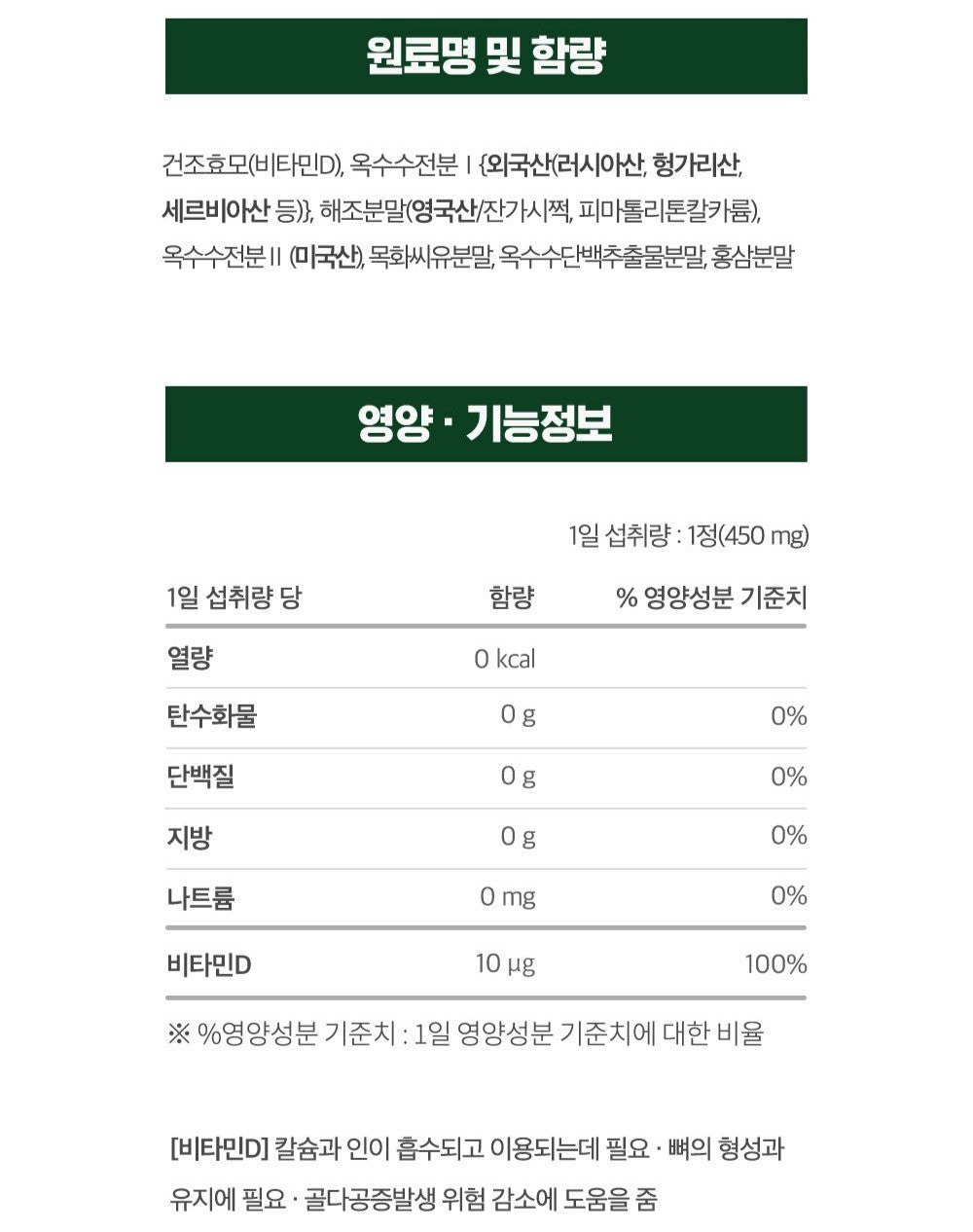 Viên KGC Jung Kwan Jang Alpha Project Premium Vitamin D #60 Days-Kallos