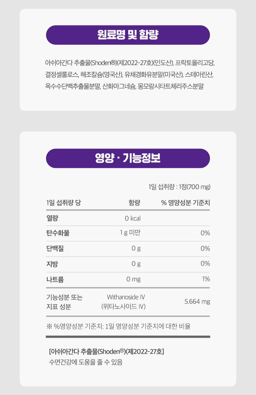 Viên KGC Jung Kwan Jang Alpha Project Sleep Health #30 Days - Kallos Vietnam