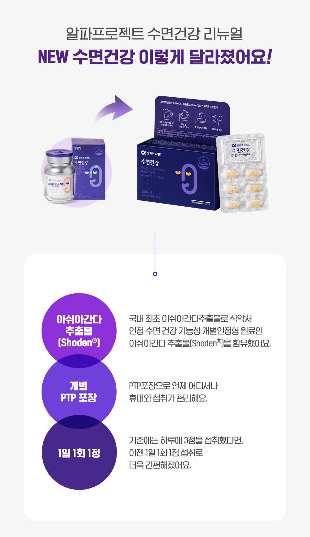 Viên KGC Jung Kwan Jang Alpha Project Sleep Health #30 Days - Kallos Vietnam