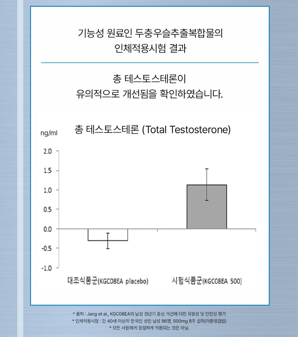 Viên KGC Jung Kwan Jang RXGIN Peak Up #30 Tablets