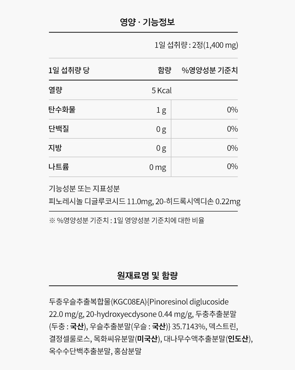 Viên KGC Jung Kwan Jang RXGIN Peak Up #60 Tablets-Kallos