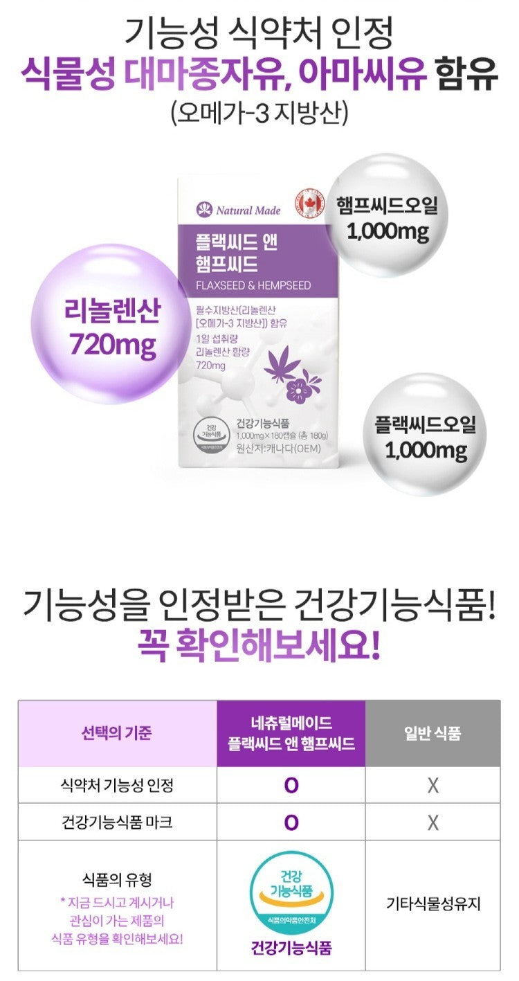 Viên Natural Made Flaxseed and Hempseed #180 Capsules