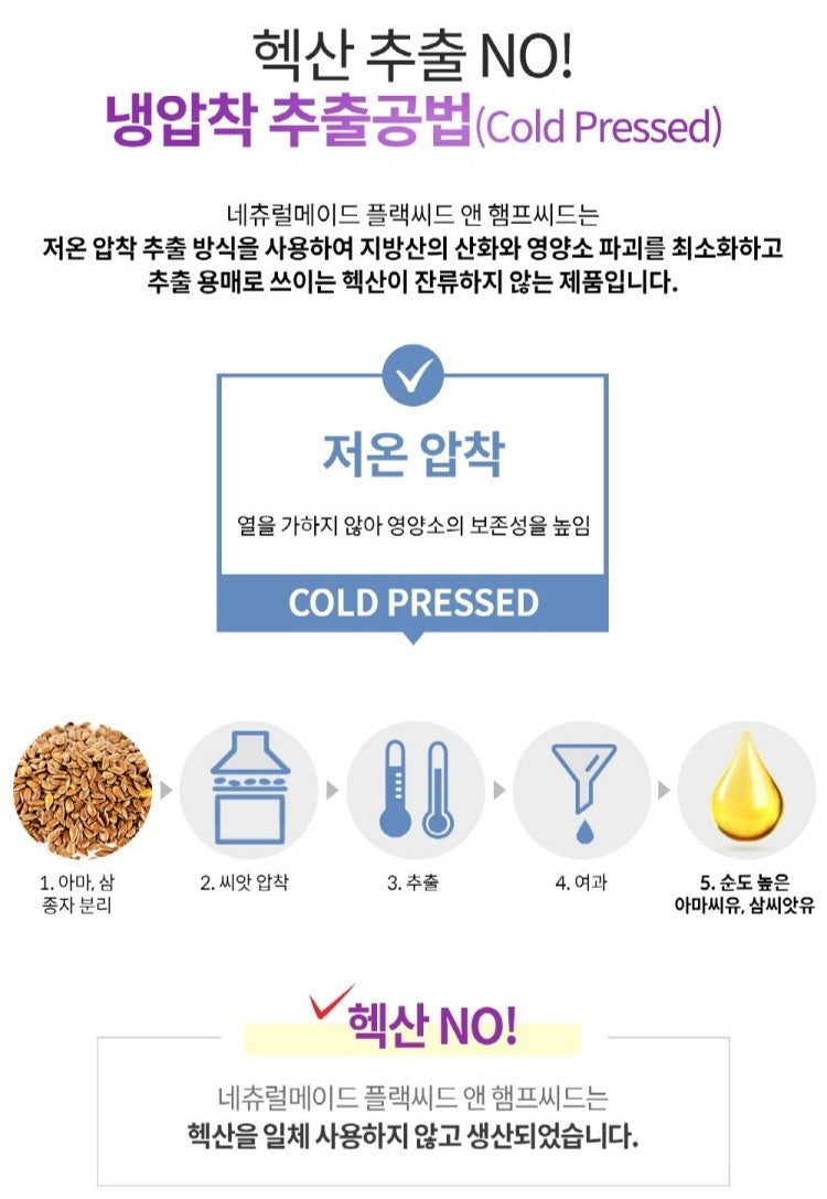 Viên Natural Made Flaxseed and Hempseed #180 Capsules