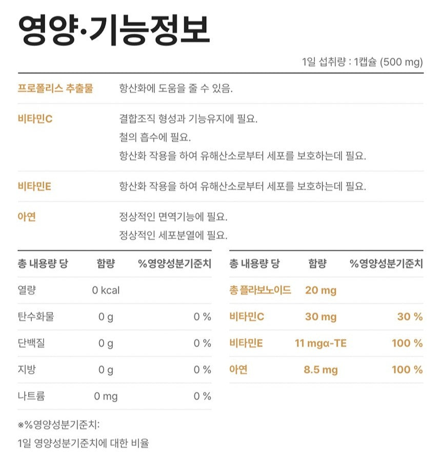 Viên Naturalize Bee Propolis Immune #180 Capsules