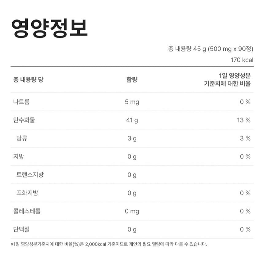 Viên Naturalize Cabbage Supplement #90 Tablets