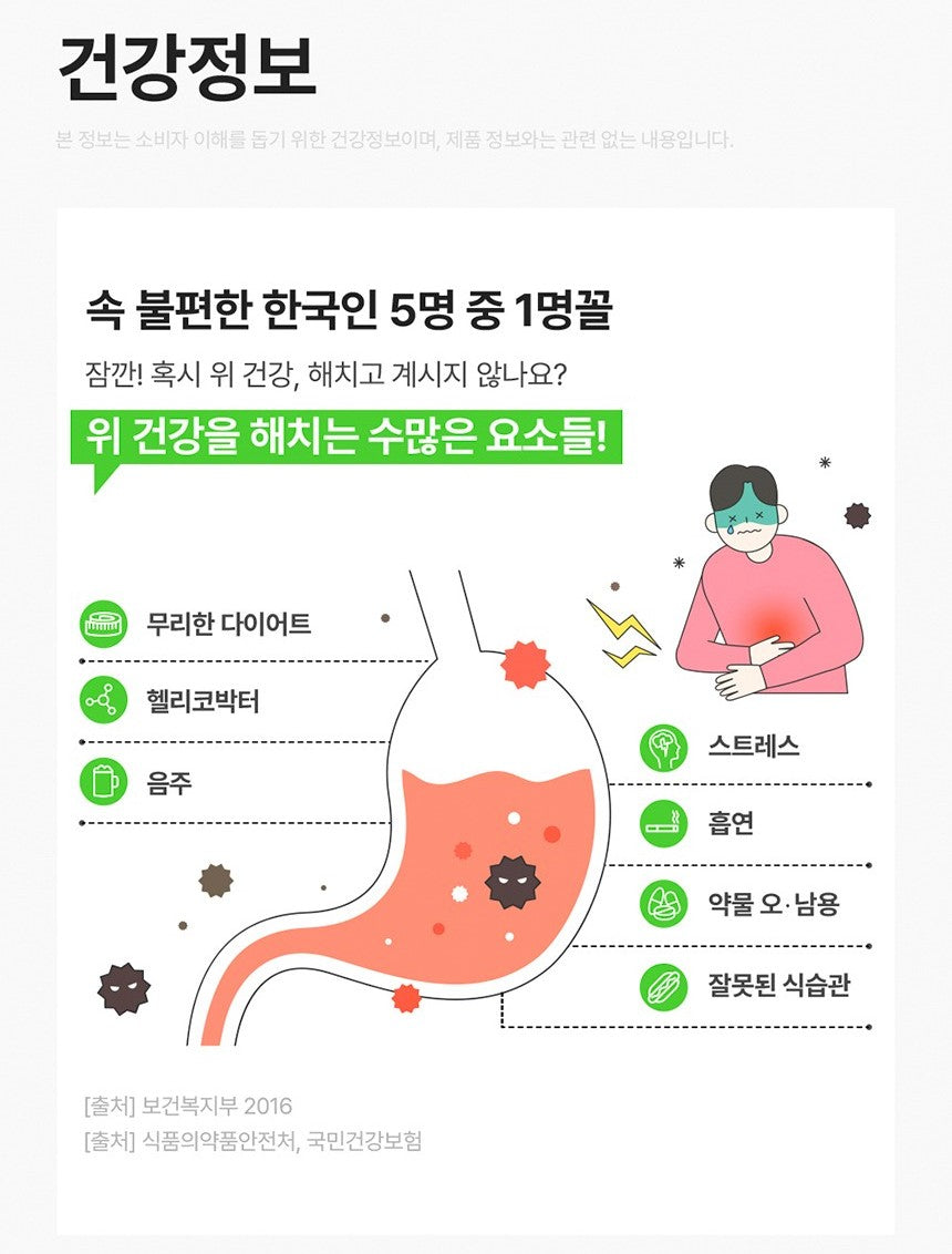 Viên Naturalize Cabbage Supplement #90 Tablets