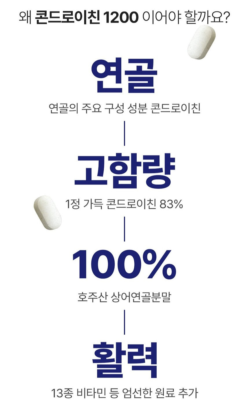 Viên Naturalize Chondroitin 1200 #60 Tablets