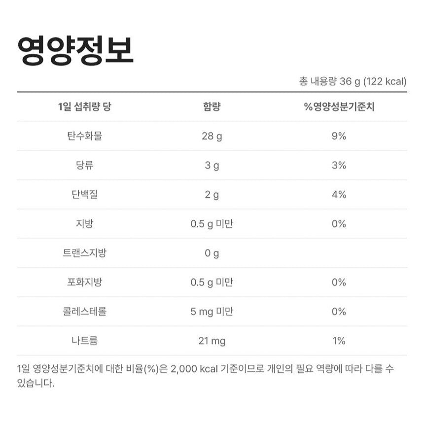 Viên Naturalize Chondroitin 1200 #60 Tablets