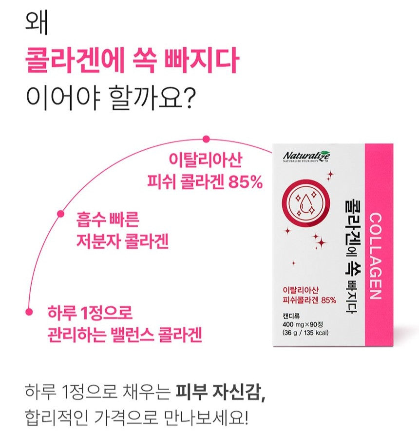 Viên Naturalize Collagen Supplement #90 Tablets