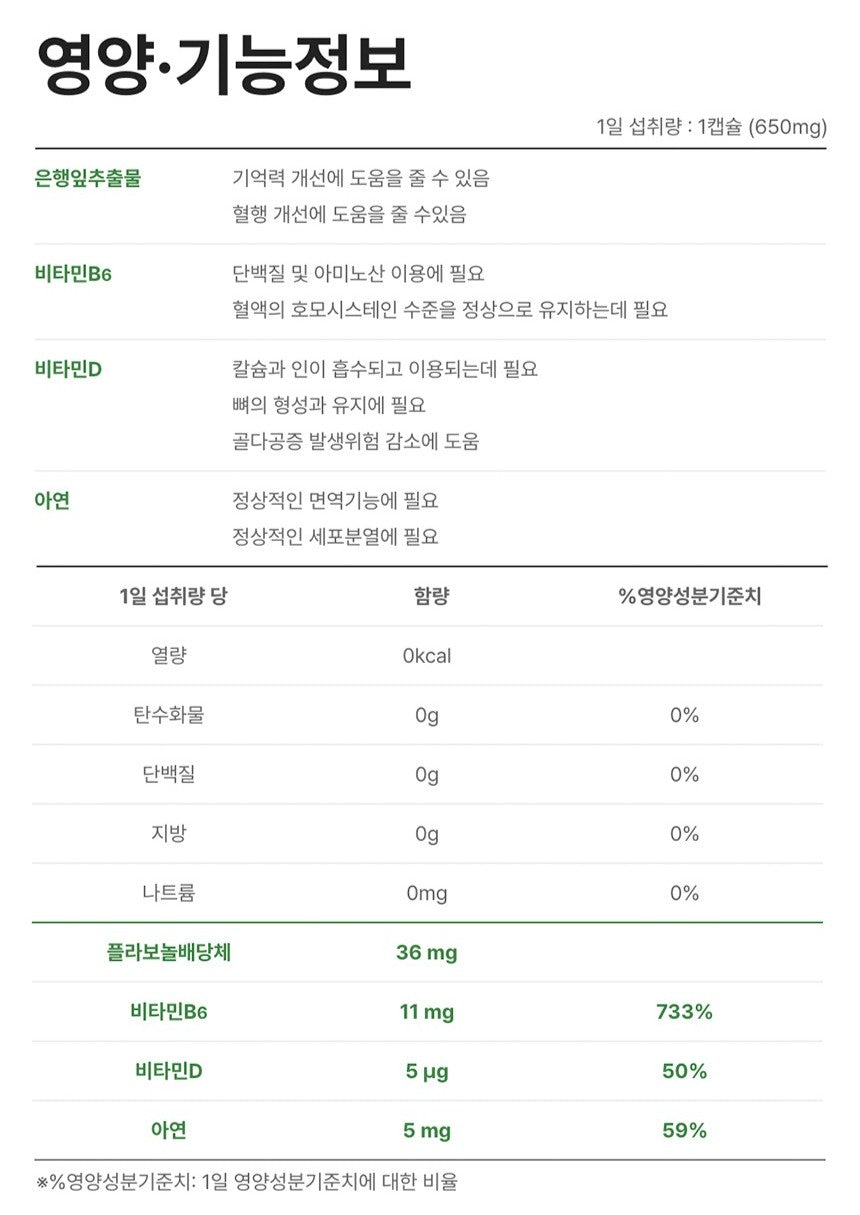 Viên Naturalize Ginkgo Biloba Memory Plus #180 Capsules