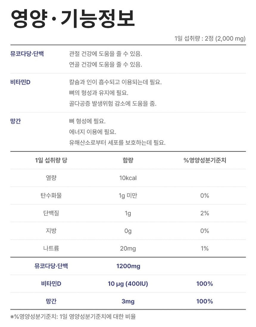 Viên Naturalize Joint Cartilage Bovine Cartilage Protein 1200 #60 Tablets