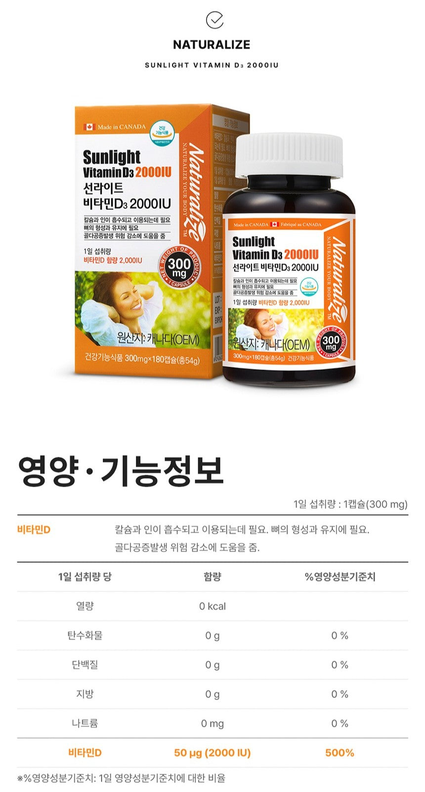 Viên Naturalize Sunlight Vitamin D3 2000 IU #180 Capsules-Kallos