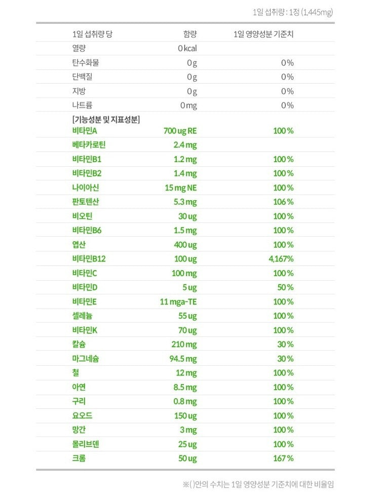 Viên Nature Made Multivitamin & Mineral Supplement #90 Tablets