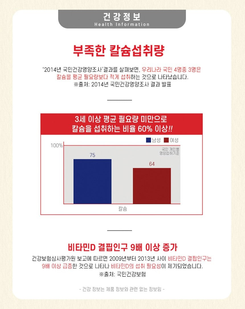 Viên Nutrilabs Calcium Magnesium and Vitamin D #90 Tablets