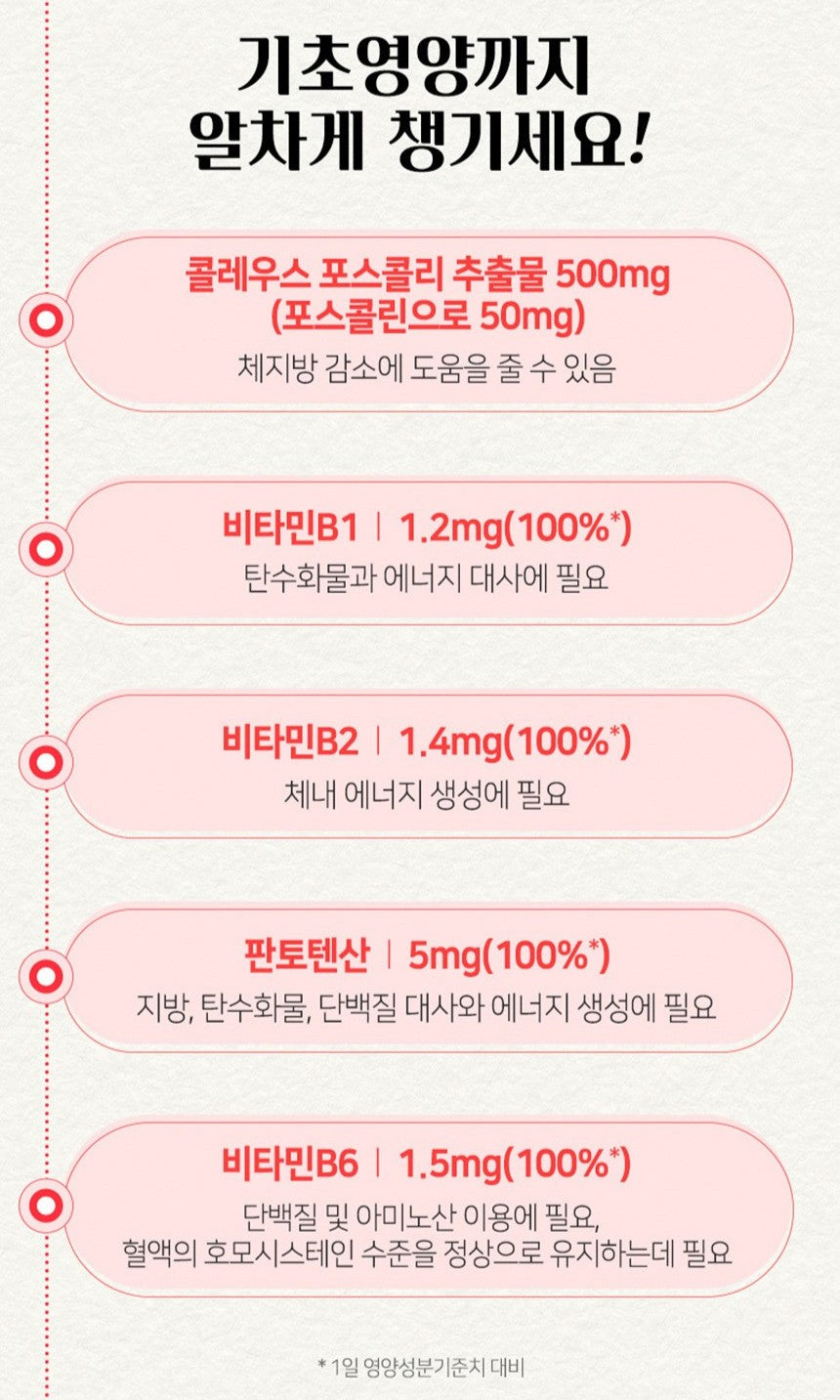 Viên Nutrilabs Coleus Forskohlii Diet Cut #60 Tablets