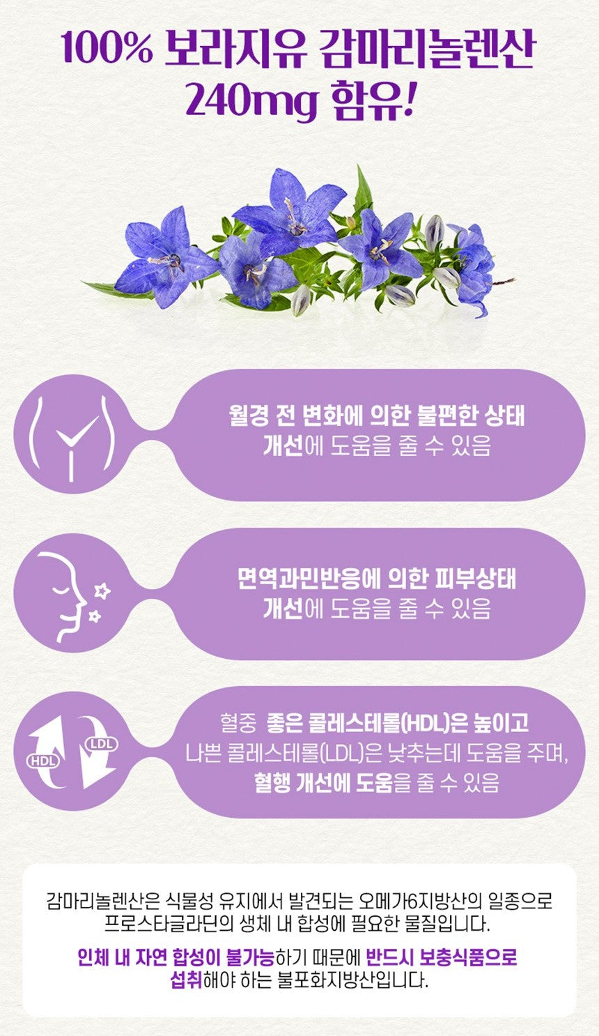 Viên Nutrilabs Gamma Linolenic Acid #60 Capsules