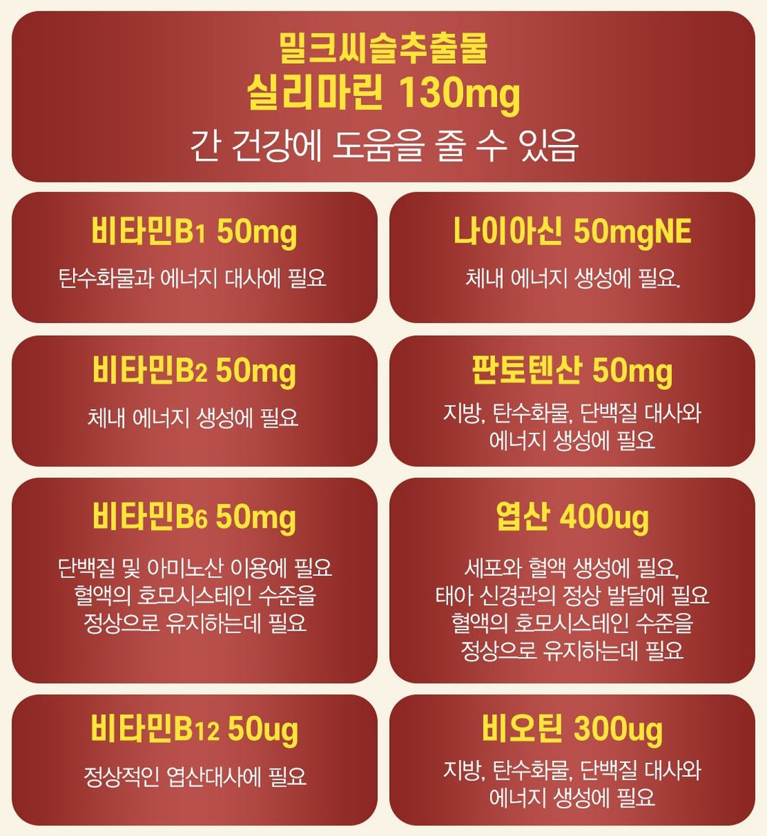 Viên Nutrilabs Power Milk Thistle #60 Tablets