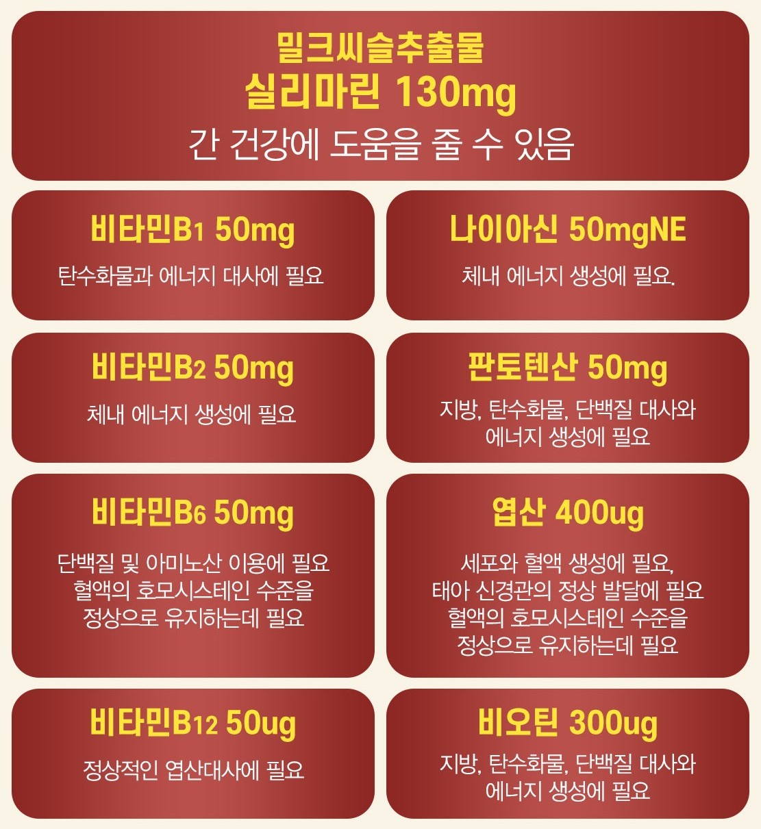 Viên Nutrilabs Power Milk Thistle #60 Tablets