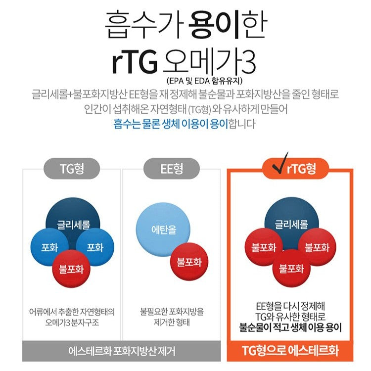 Viên Origin Platinum rTG Omega-3 #60 Capsules x 2 Bottles Set