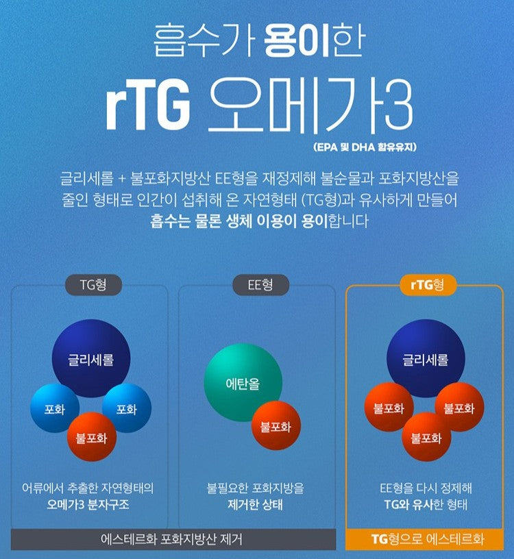 Viên Origin Platinum rTG Omega-3 #60 Capsules