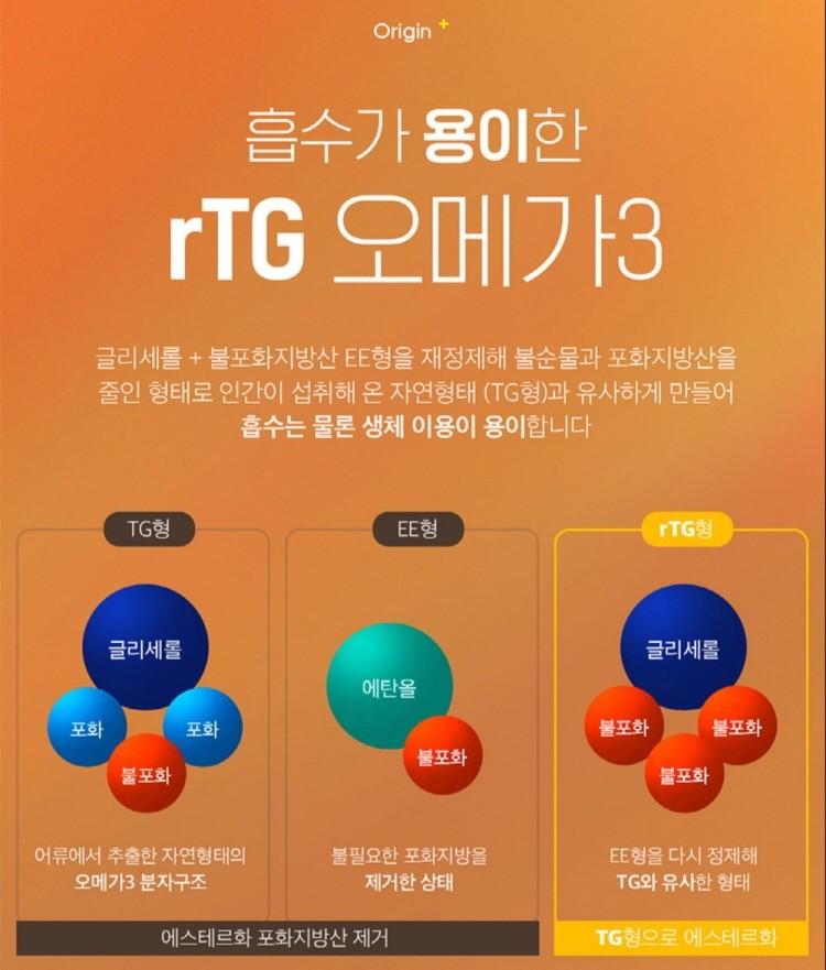 Viên Origin rTG Omega-3 & Vitamin D 2000 IU #100 Capsules