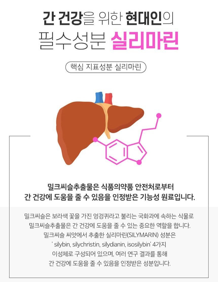 Viên RONIEWELL Double Care Lutein Milk Thistle #30 Capsules